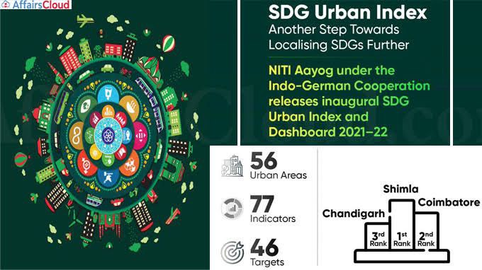 Niti Aayog's 1st SDG Urban India Index